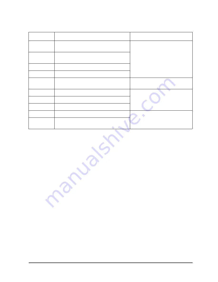 Keysight Technologies B1505A Configuration Manual Download Page 161