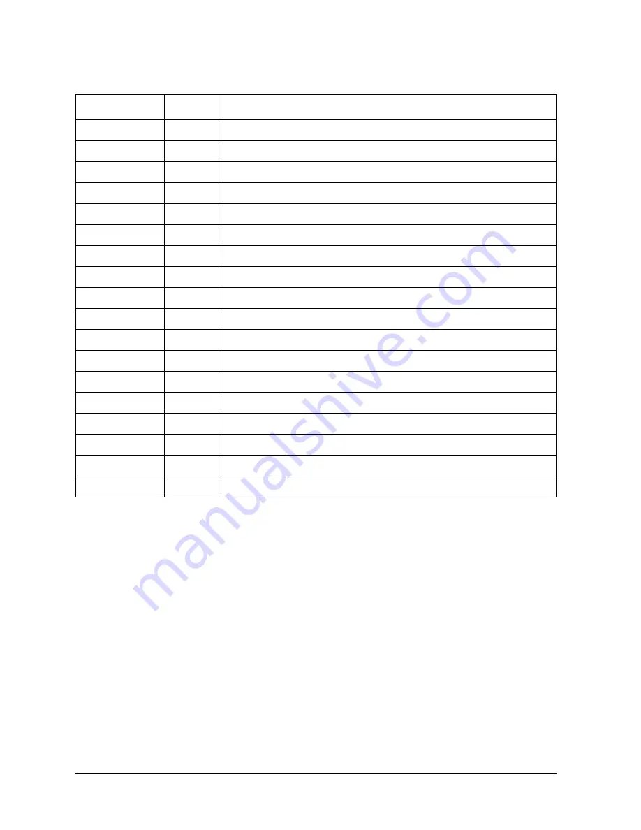 Keysight Technologies B1505A Configuration Manual Download Page 242