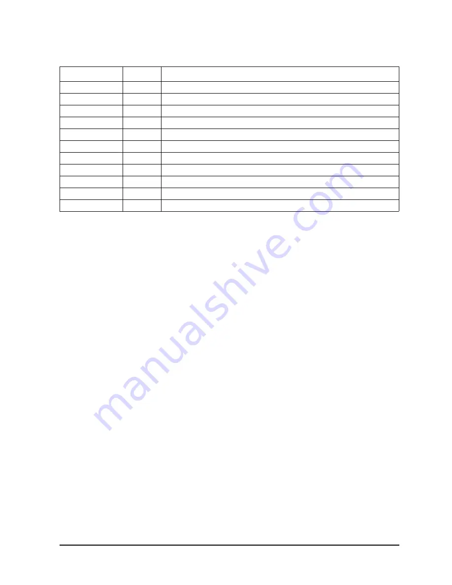 Keysight Technologies B1505A Configuration Manual Download Page 271