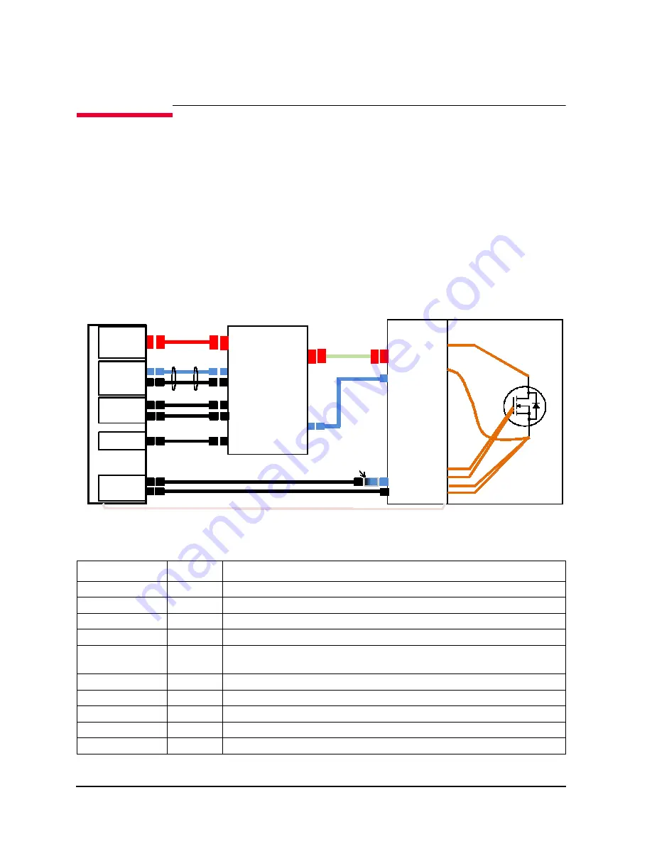 Keysight Technologies B1505A Configuration Manual Download Page 284