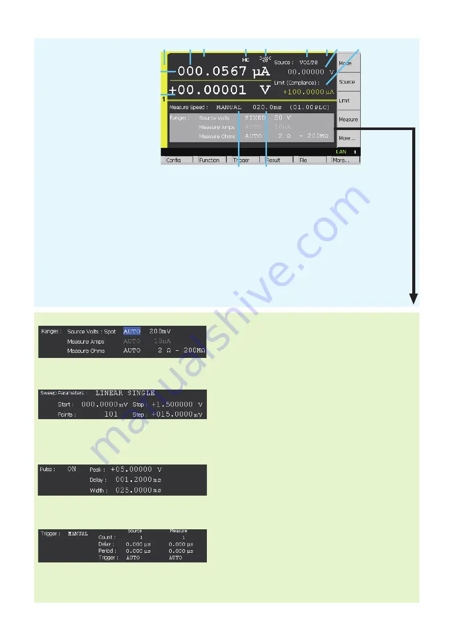 Keysight Technologies B2900B Series Quick Reference Download Page 6