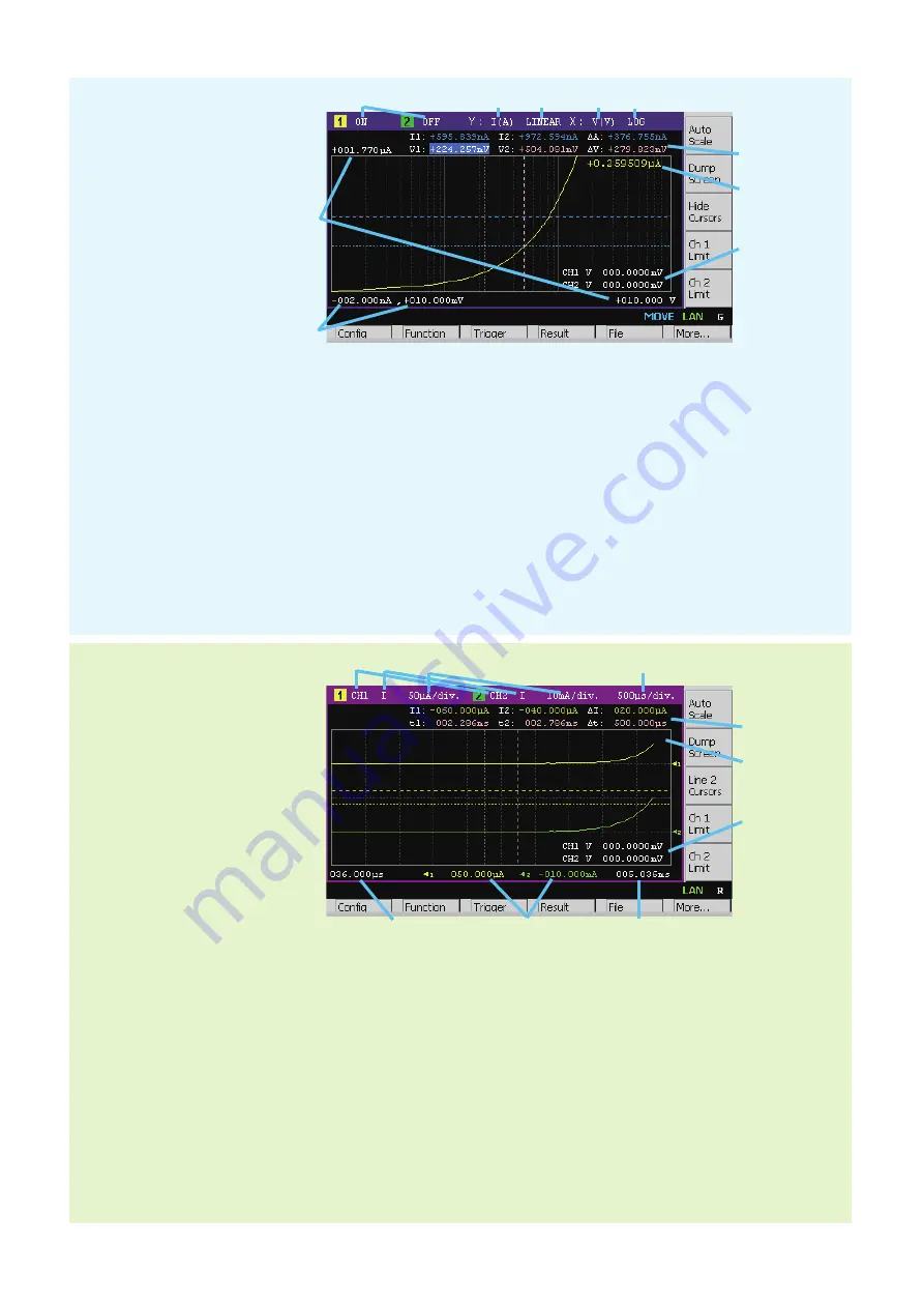 Keysight Technologies B2900B Series Quick Reference Download Page 7