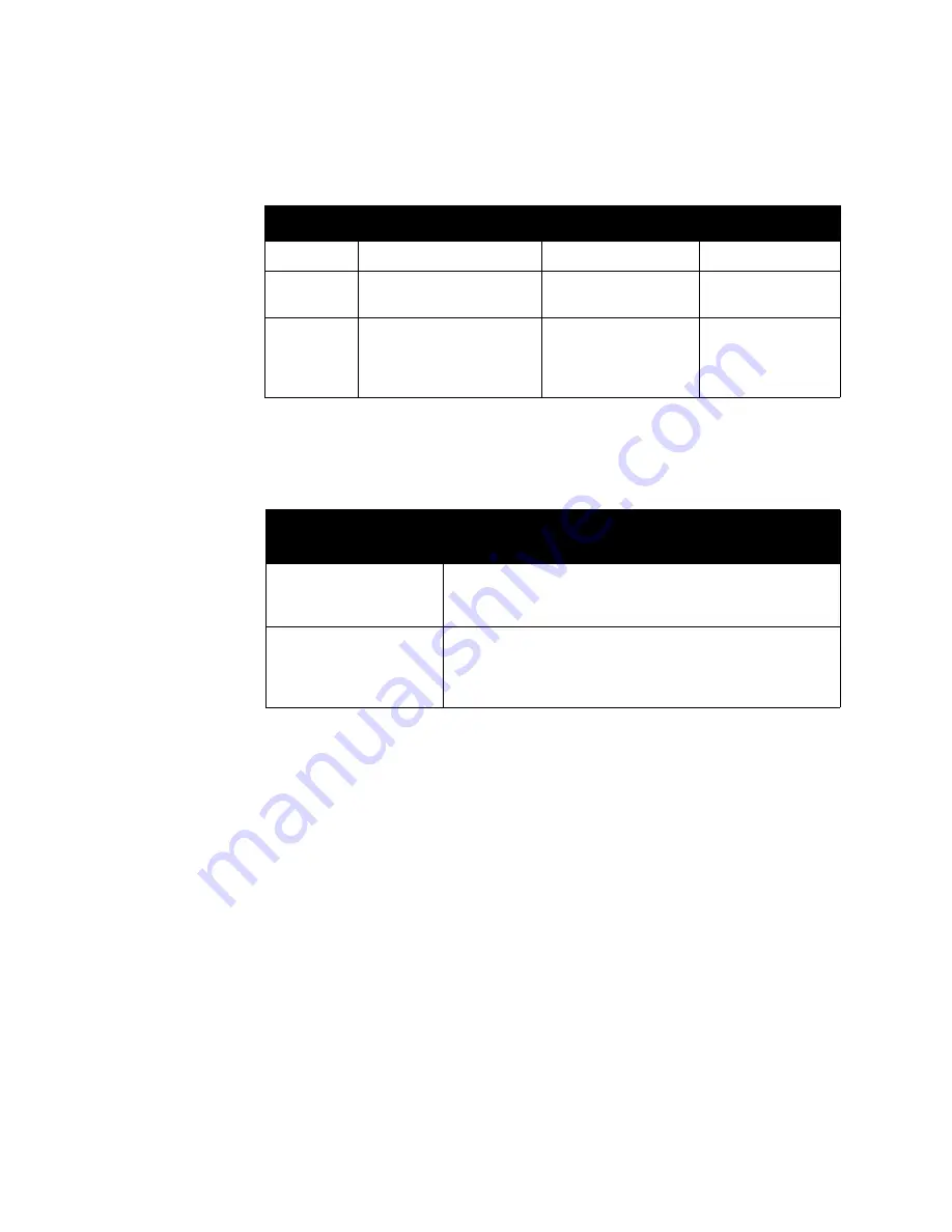 Keysight Technologies CXA N9000B Manual Download Page 46