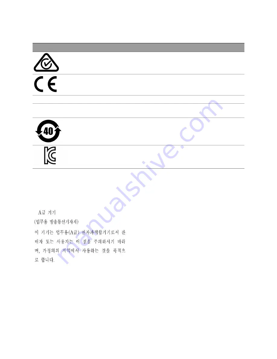 Keysight Technologies E36100 Series Скачать руководство пользователя страница 16