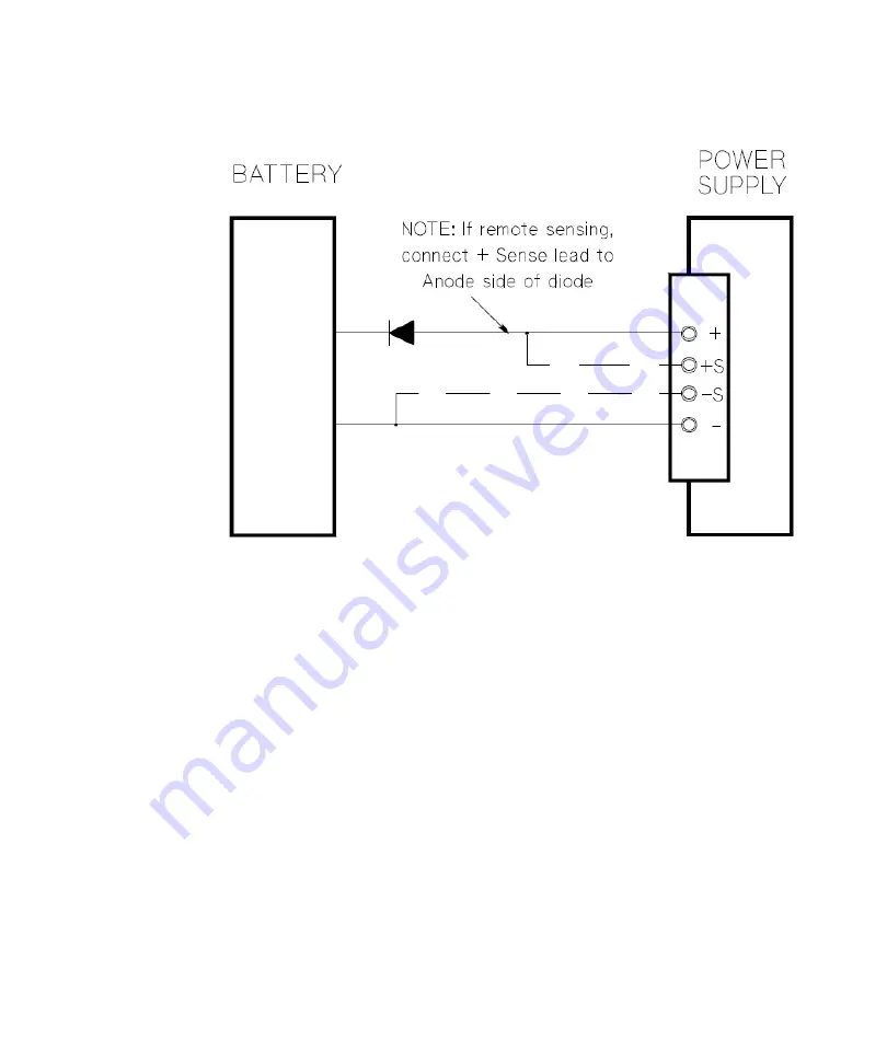 Keysight Technologies E3630 Series User Manual Download Page 62