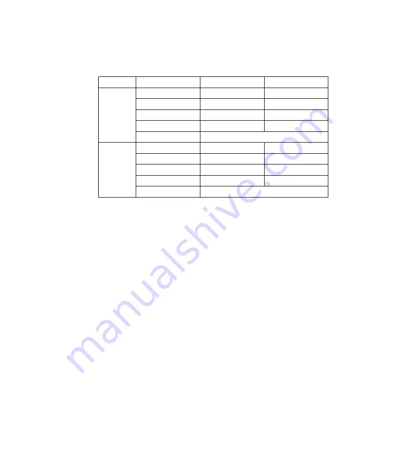 Keysight Technologies E3630 Series User Manual Download Page 110