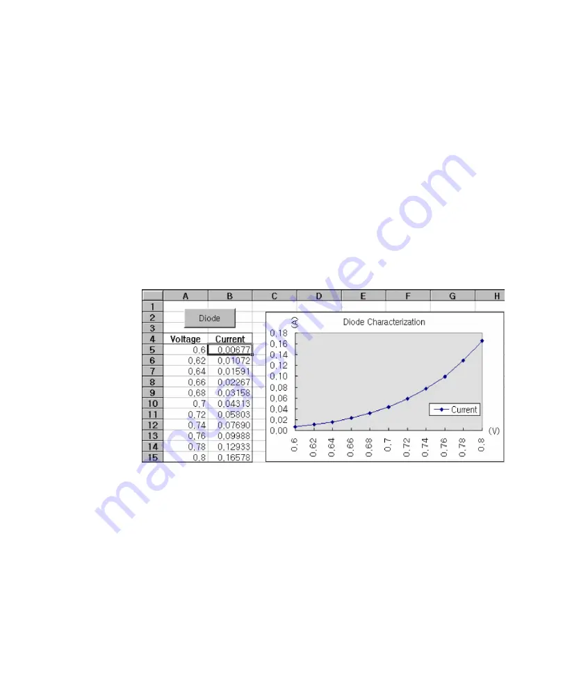 Keysight Technologies E3630 Series Скачать руководство пользователя страница 176