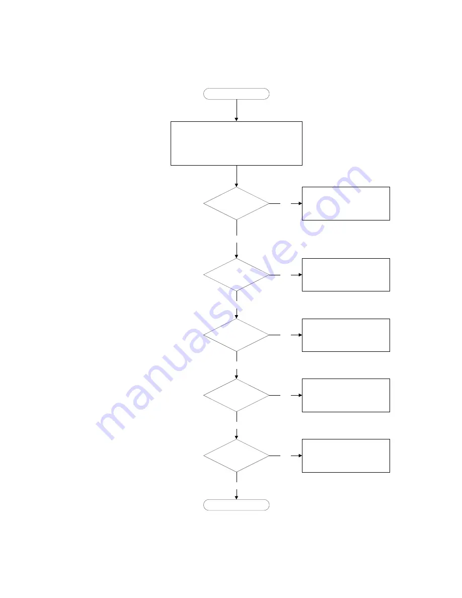 Keysight Technologies E4360 Series Service Manual Download Page 56