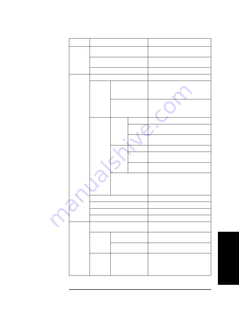 Keysight Technologies E4981A Programming Manual Download Page 307