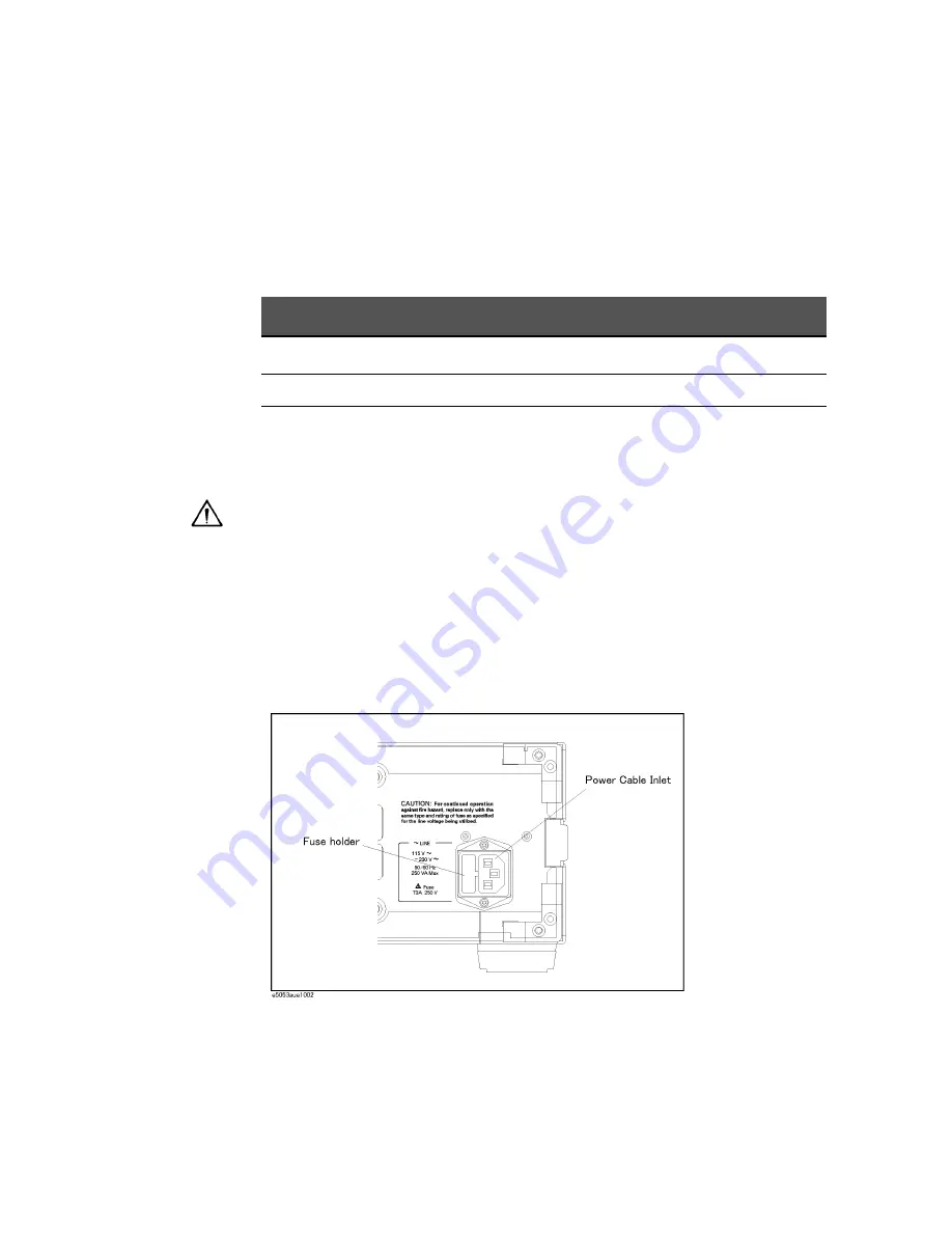 Keysight Technologies E5053A User Manual Download Page 18