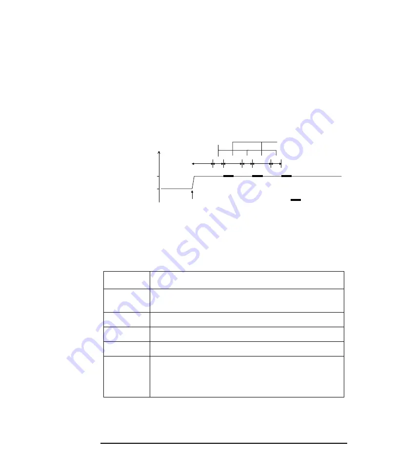 Keysight Technologies E5260 Series Programming Manual Download Page 58