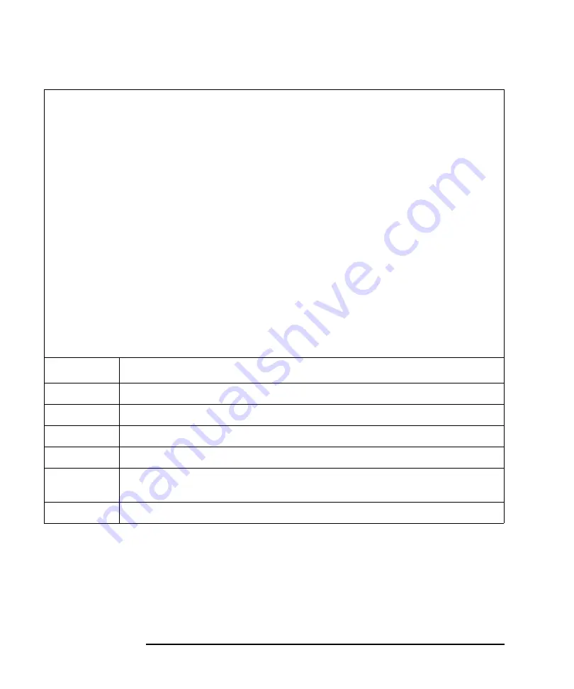 Keysight Technologies E5260 Series Programming Manual Download Page 116