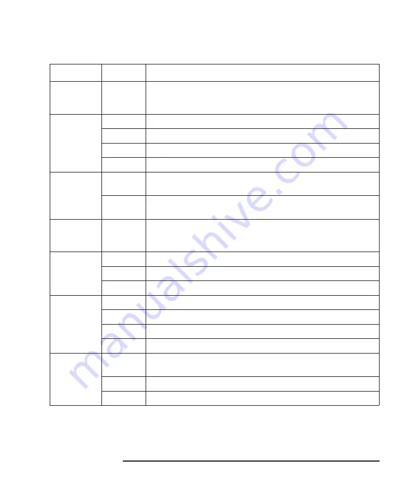 Keysight Technologies E5260 Series Programming Manual Download Page 189