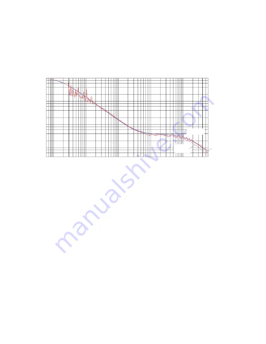 Keysight Technologies E5400-Pro Series User Manual Download Page 47