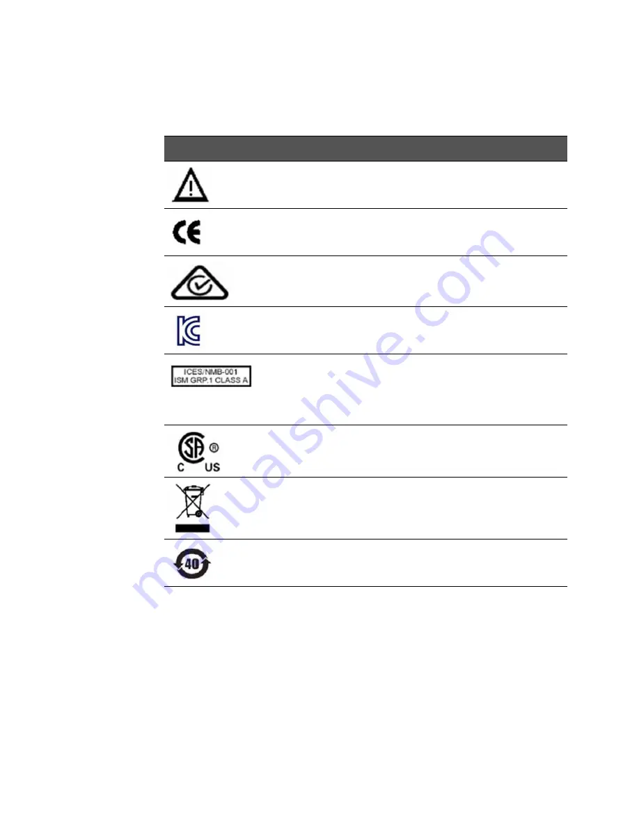 Keysight Technologies E7760A Getting Started Manual Download Page 22