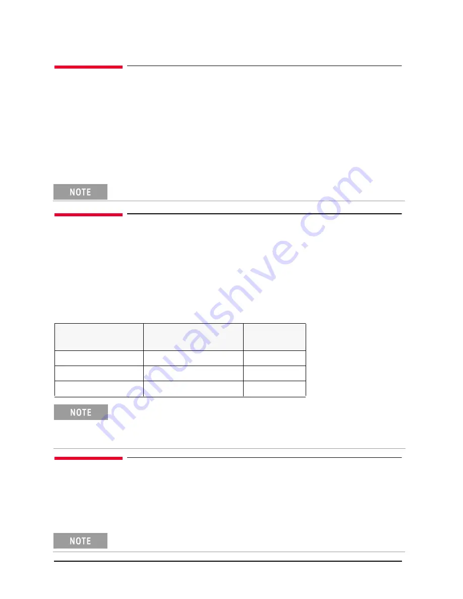 Keysight Technologies E8257DS Series User Manual Download Page 6