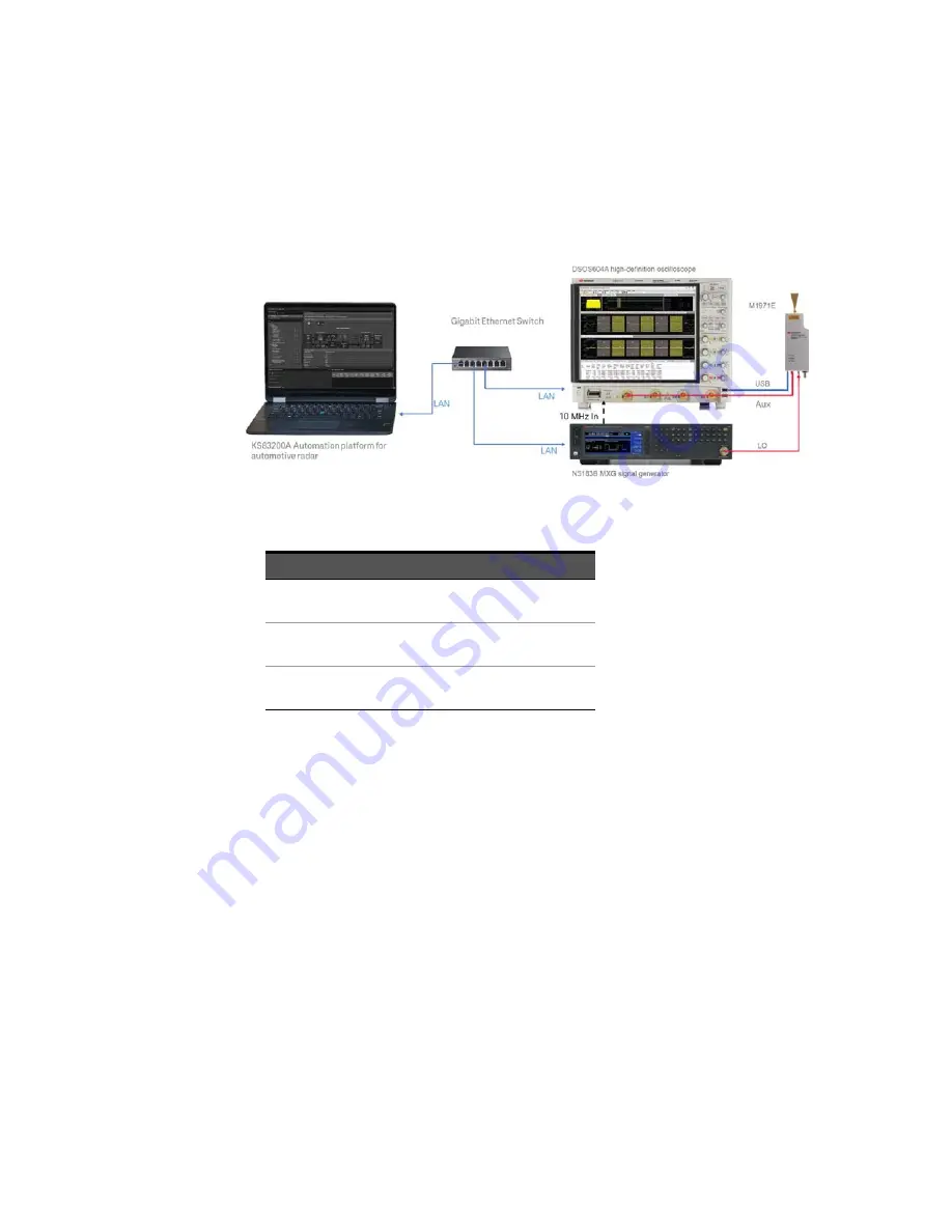 Keysight Technologies E8740A Installation & User Manual Download Page 24