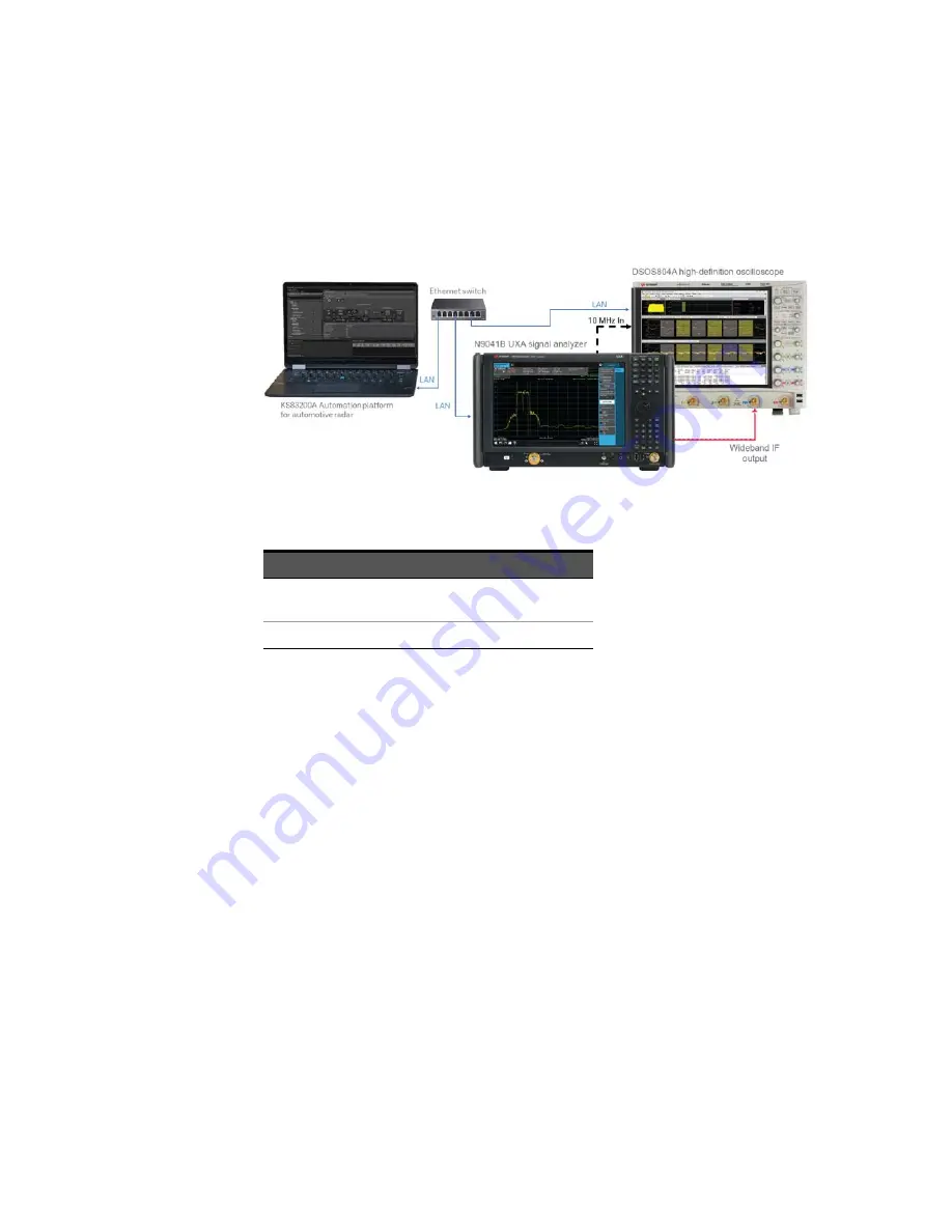 Keysight Technologies E8740A Скачать руководство пользователя страница 41