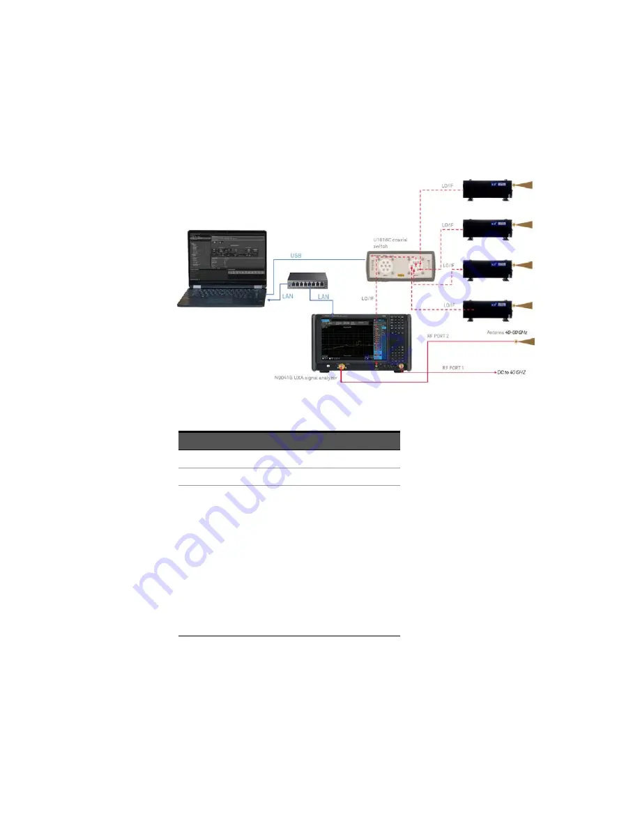 Keysight Technologies E8740A Скачать руководство пользователя страница 54