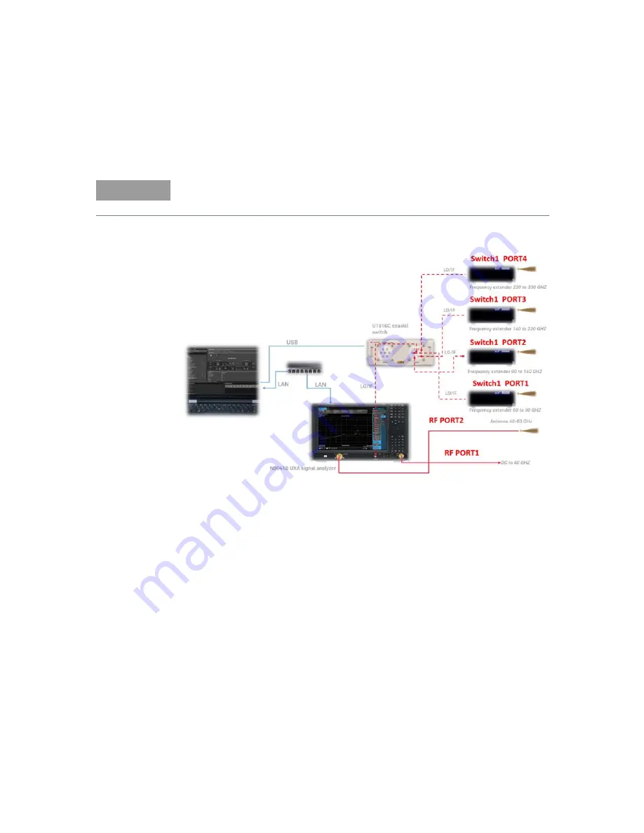 Keysight Technologies E8740A Скачать руководство пользователя страница 138