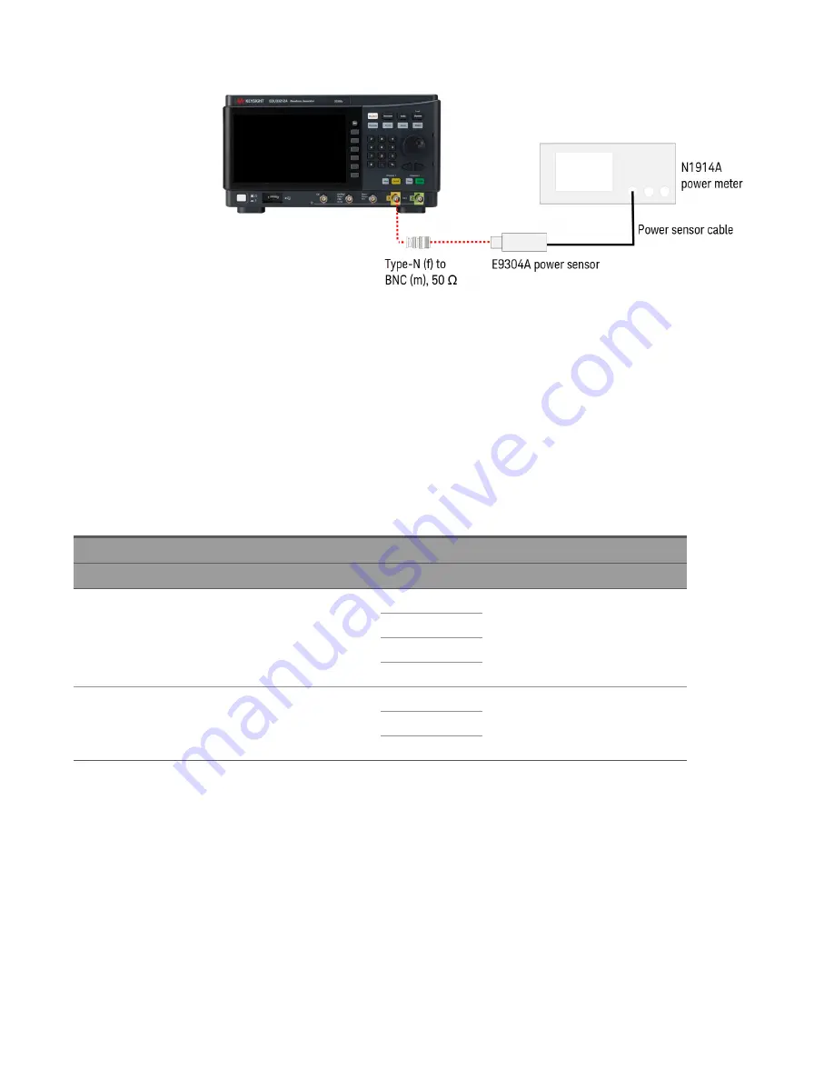 Keysight Technologies EDU33210 Series Service Manual Download Page 21