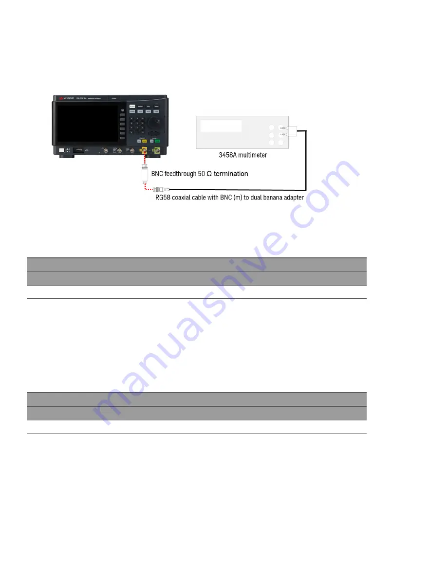 Keysight Technologies EDU33210 Series Service Manual Download Page 22