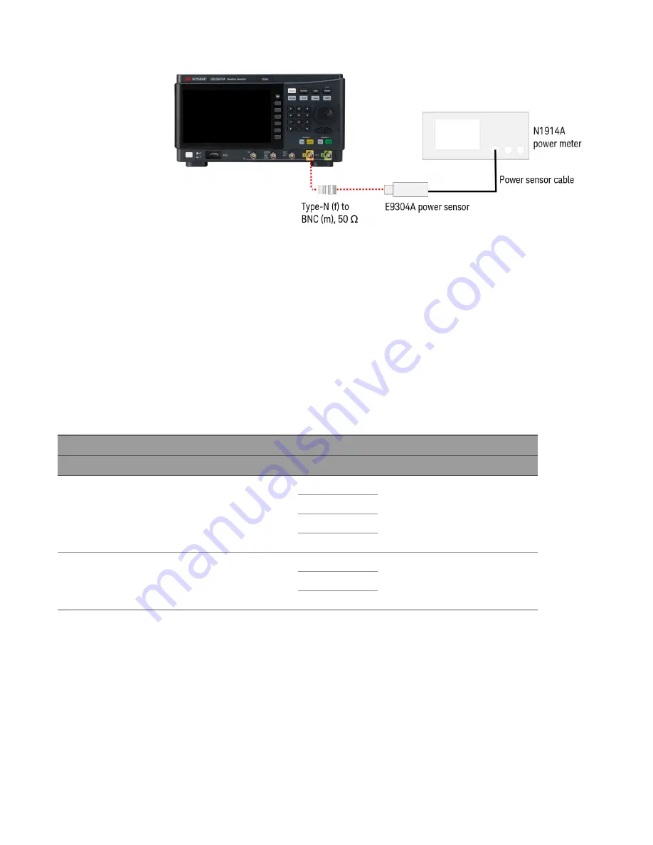 Keysight Technologies EDU33210 Series Service Manual Download Page 23