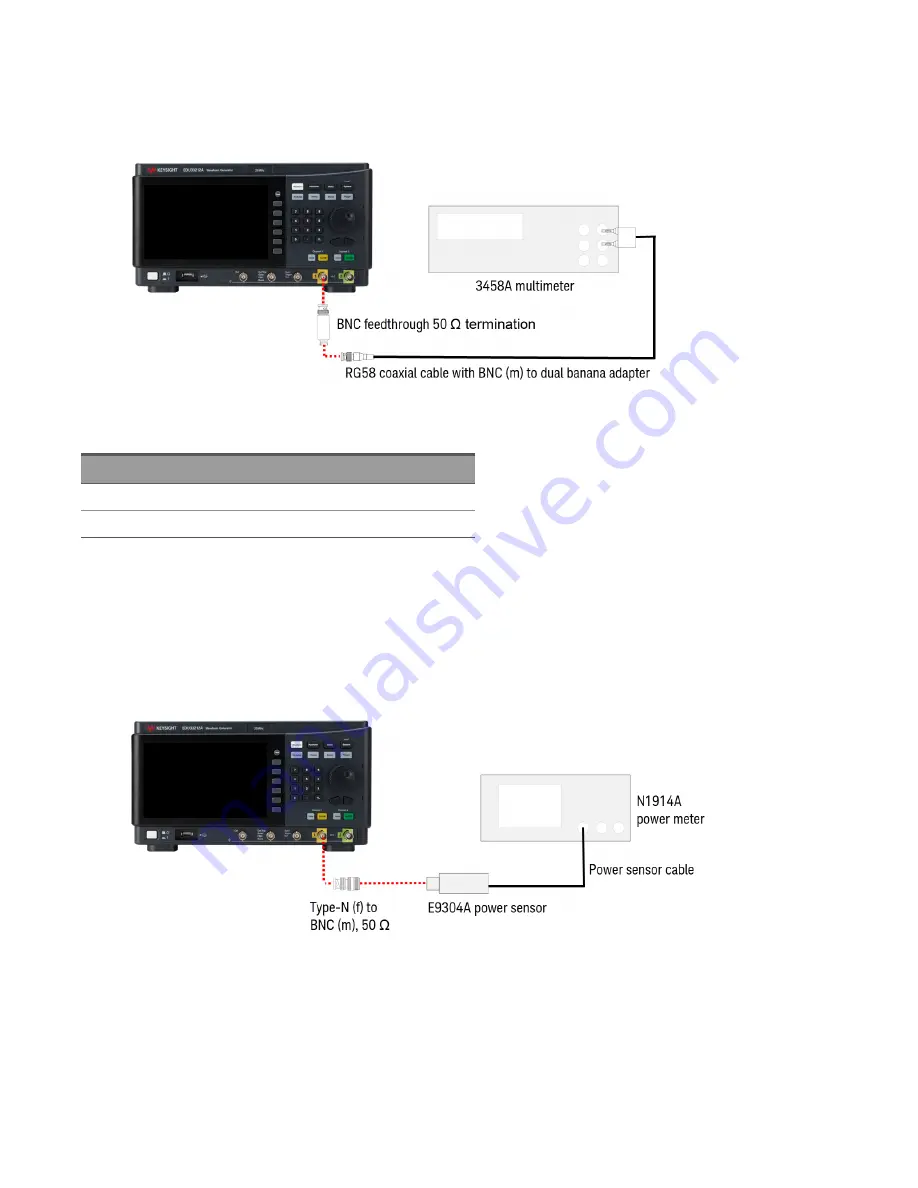 Keysight Technologies EDU33210 Series Service Manual Download Page 37