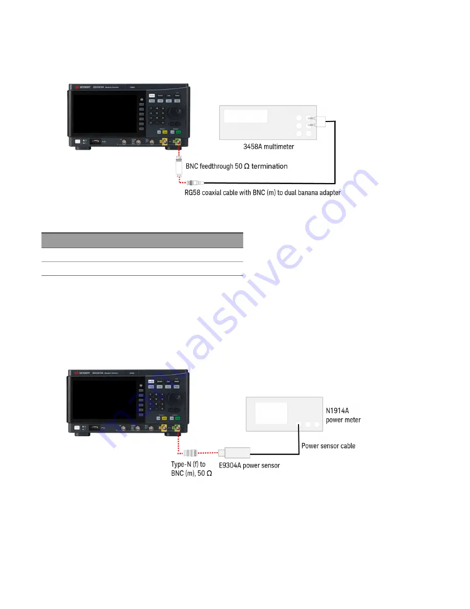 Keysight Technologies EDU33210 Series Service Manual Download Page 45