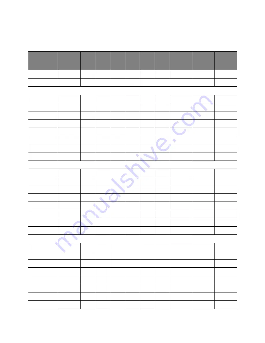 Keysight Technologies Infiniium MXR Series User Manual Download Page 91