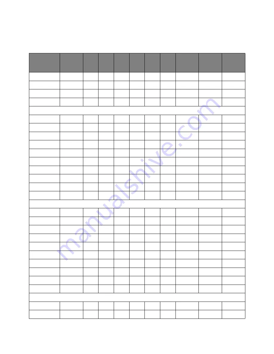 Keysight Technologies Infiniium MXR Series User Manual Download Page 94