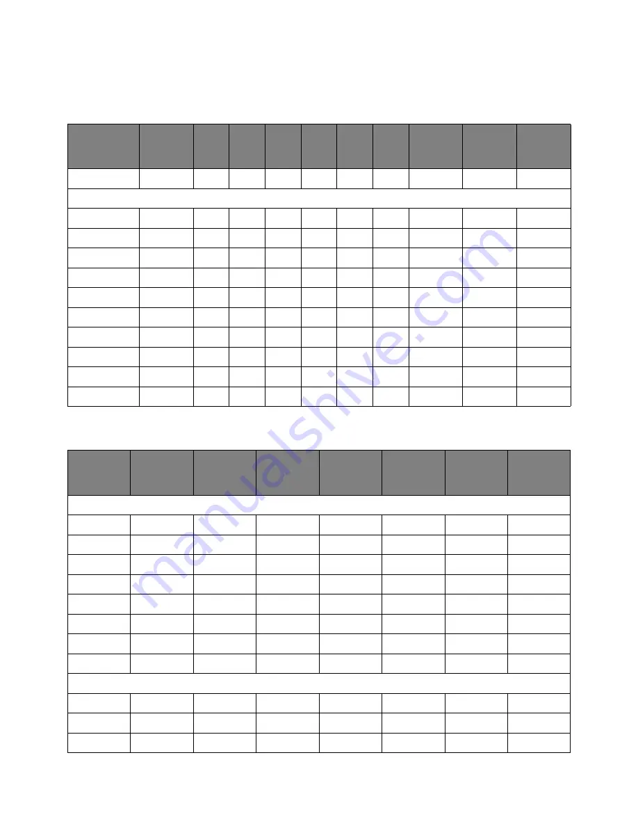 Keysight Technologies Infiniium MXR Series User Manual Download Page 96