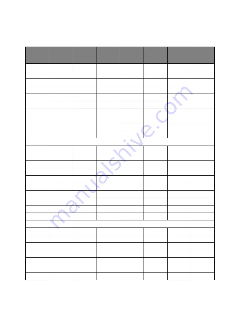 Keysight Technologies Infiniium MXR Series User Manual Download Page 100