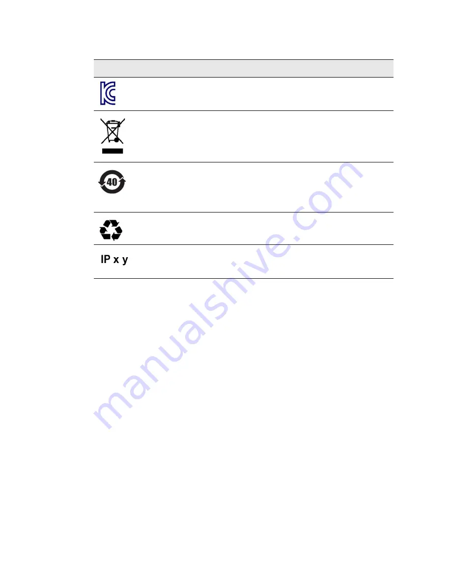 Keysight Technologies M1749B Getting Started Manual Download Page 31