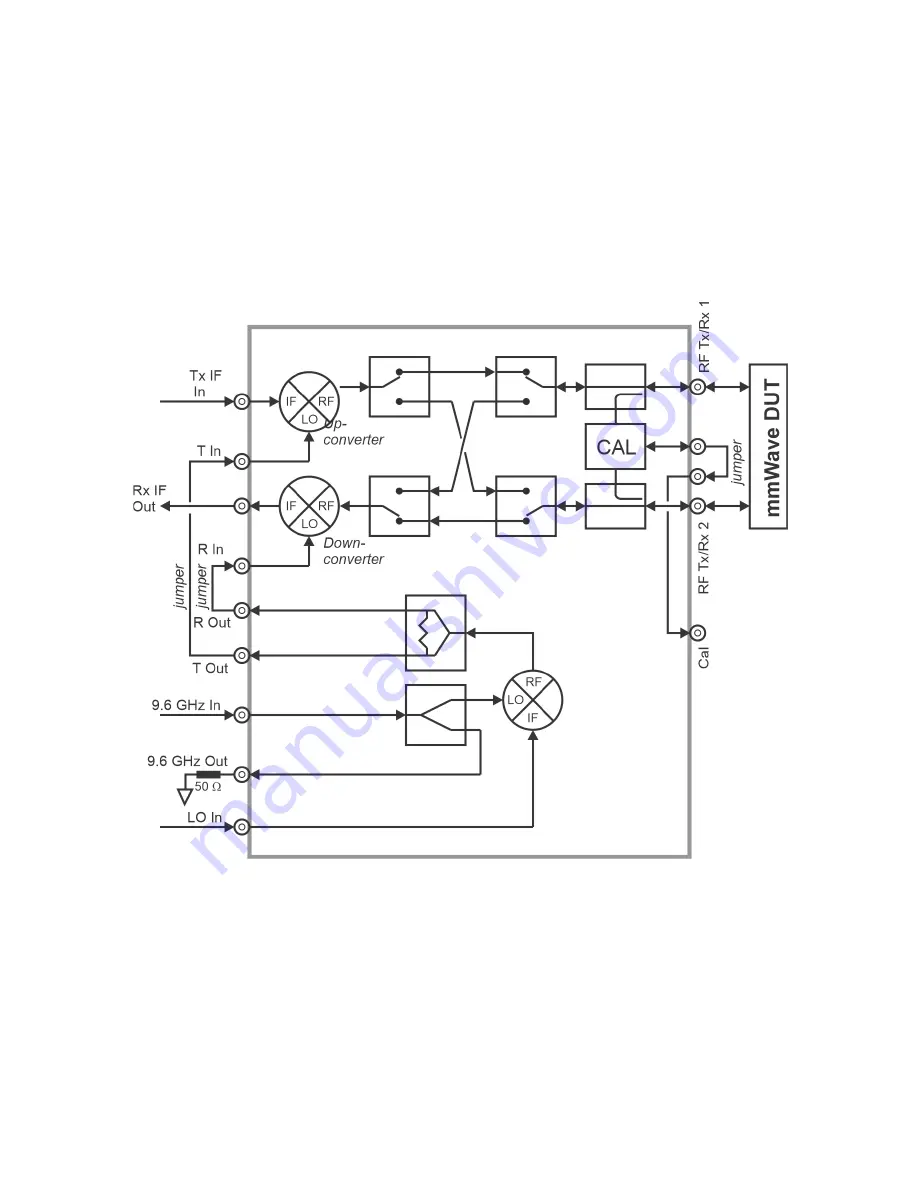 Keysight Technologies M1749B Getting Started Manual Download Page 34