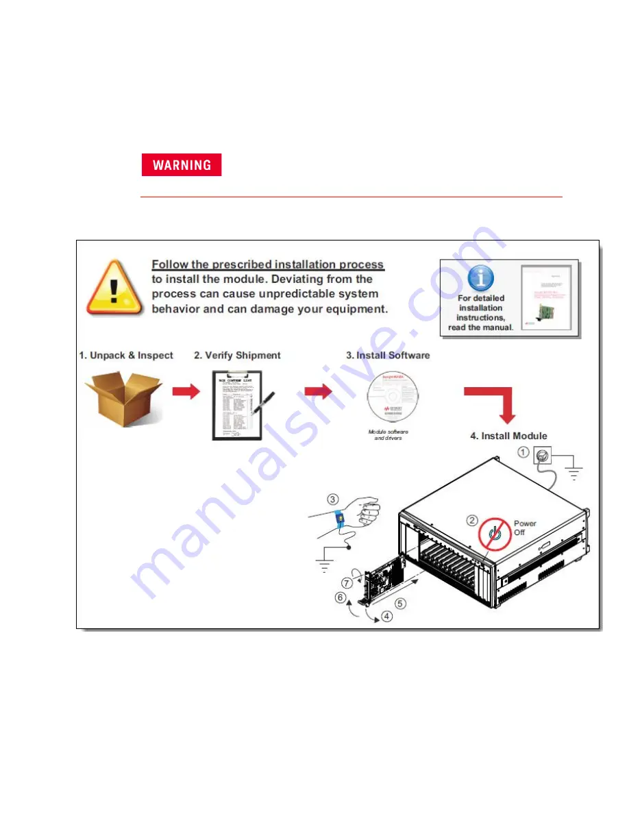 Keysight Technologies M9195A PXIe Startup Manual Download Page 9