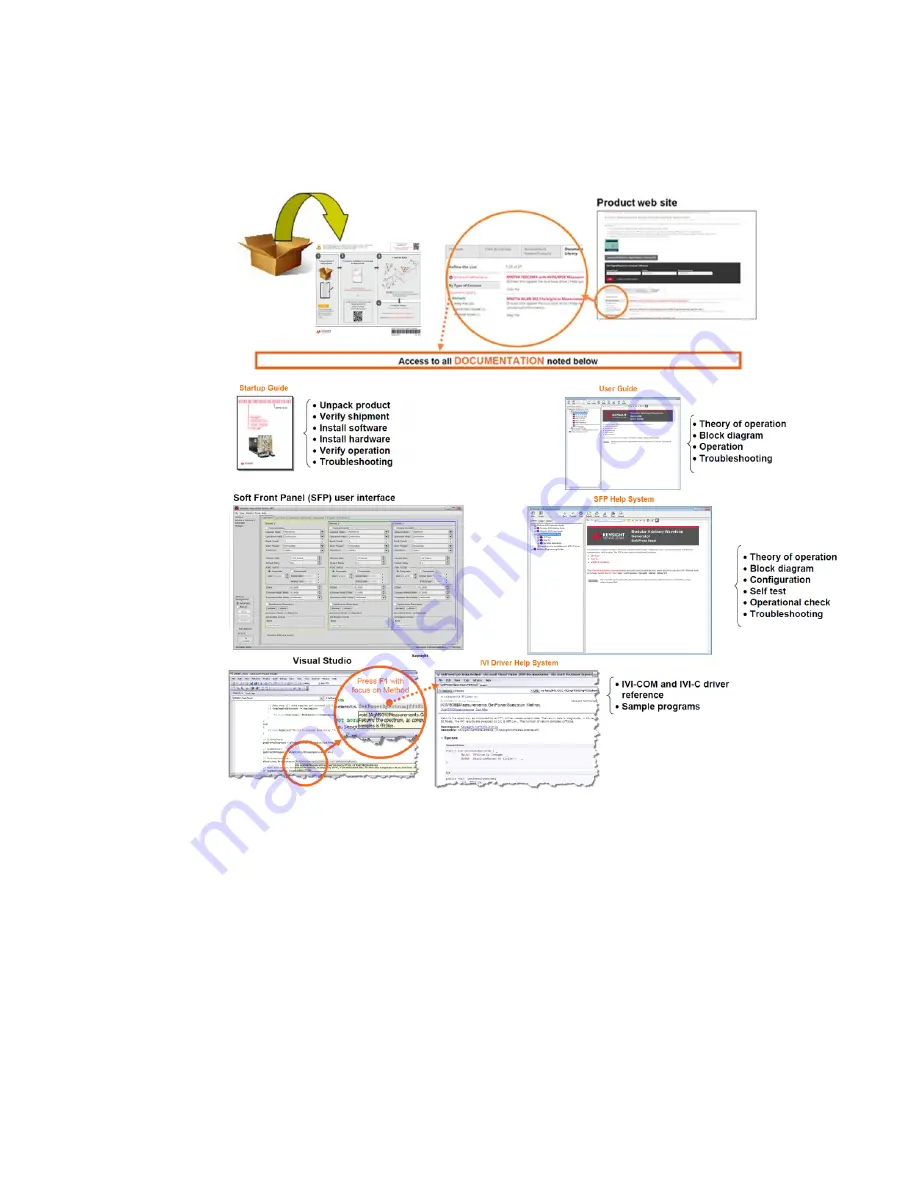 Keysight Technologies M9336A Скачать руководство пользователя страница 13