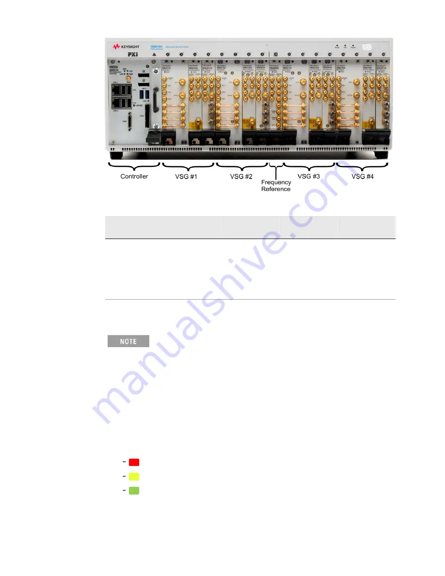 Keysight Technologies M9381A PXIe Startup Manual Download Page 33