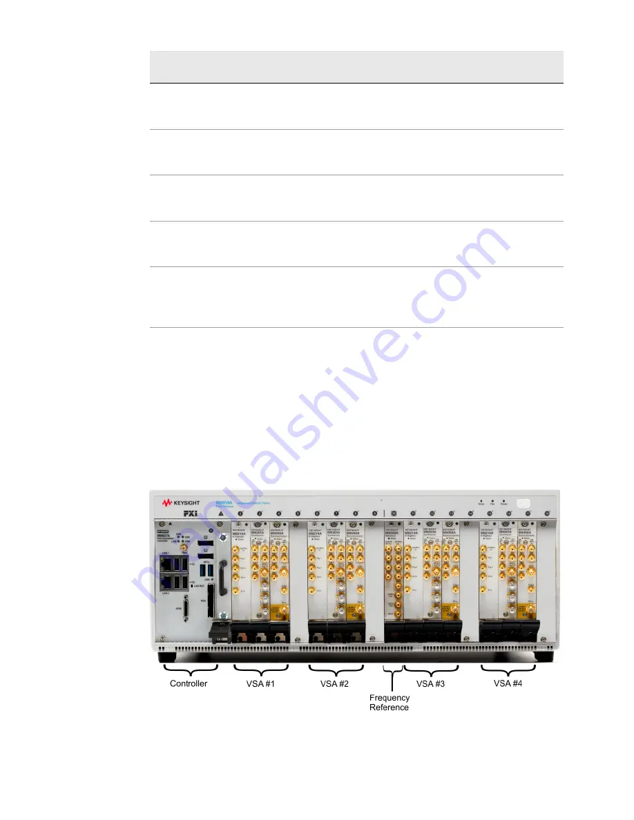 Keysight Technologies M9381A PXIe Startup Manual Download Page 42