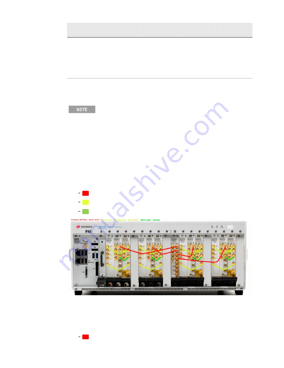 Keysight Technologies M9381A PXIe Startup Manual Download Page 43