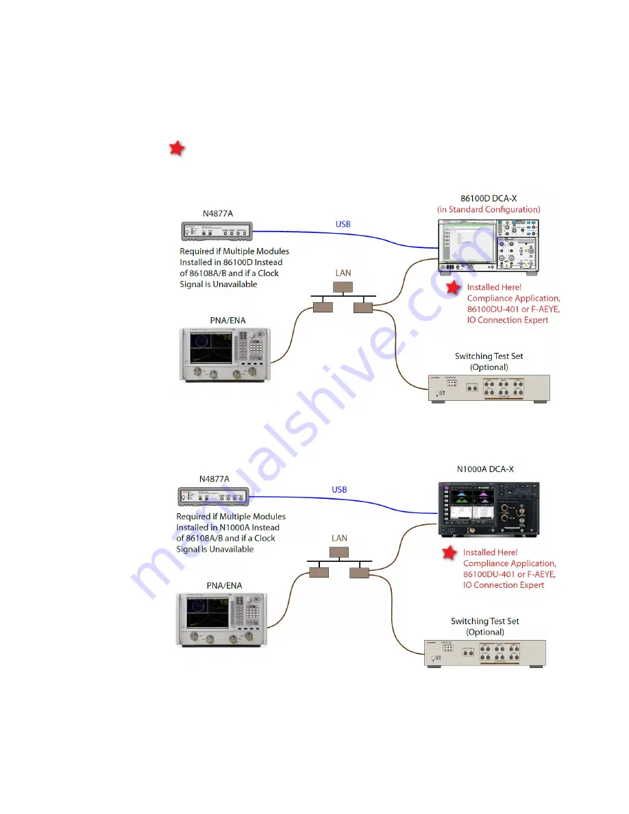 Keysight Technologies N1081A Скачать руководство пользователя страница 16