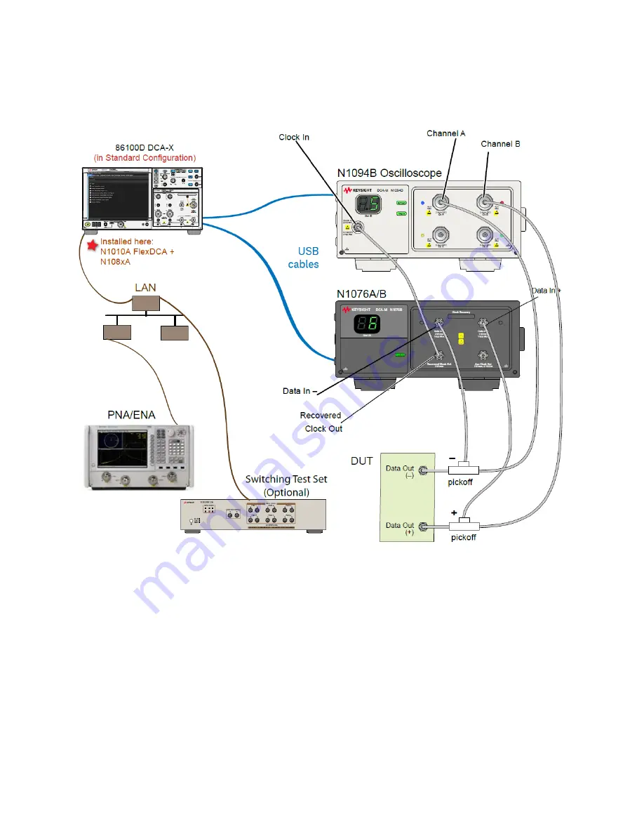 Keysight Technologies N1081A Скачать руководство пользователя страница 17