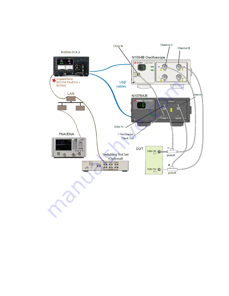 Keysight Technologies N1081A Скачать руководство пользователя страница 18