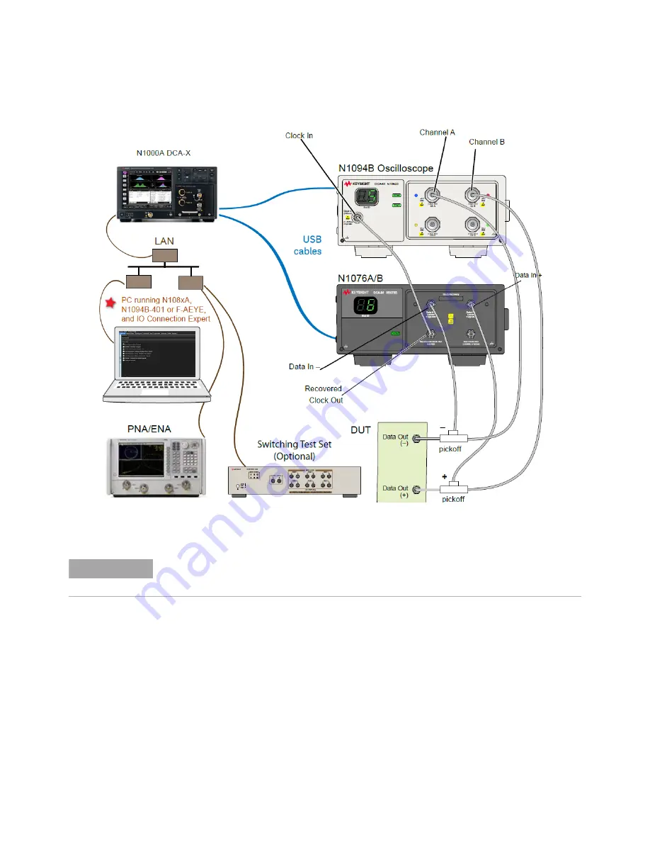 Keysight Technologies N1081A Скачать руководство пользователя страница 61