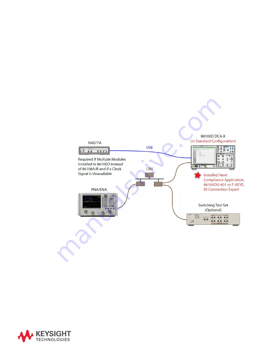 Keysight Technologies N1081A Скачать руководство пользователя страница 83