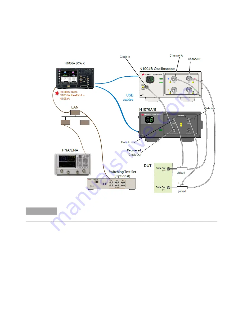 Keysight Technologies N1081A Getting Started Download Page 86