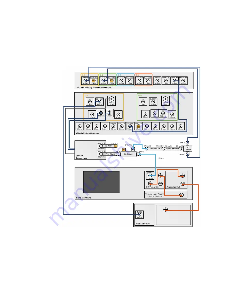 Keysight Technologies N4917BSCB 400G Скачать руководство пользователя страница 37