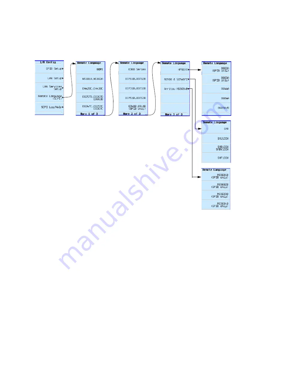 Keysight Technologies N5171B EXG Скачать руководство пользователя страница 50