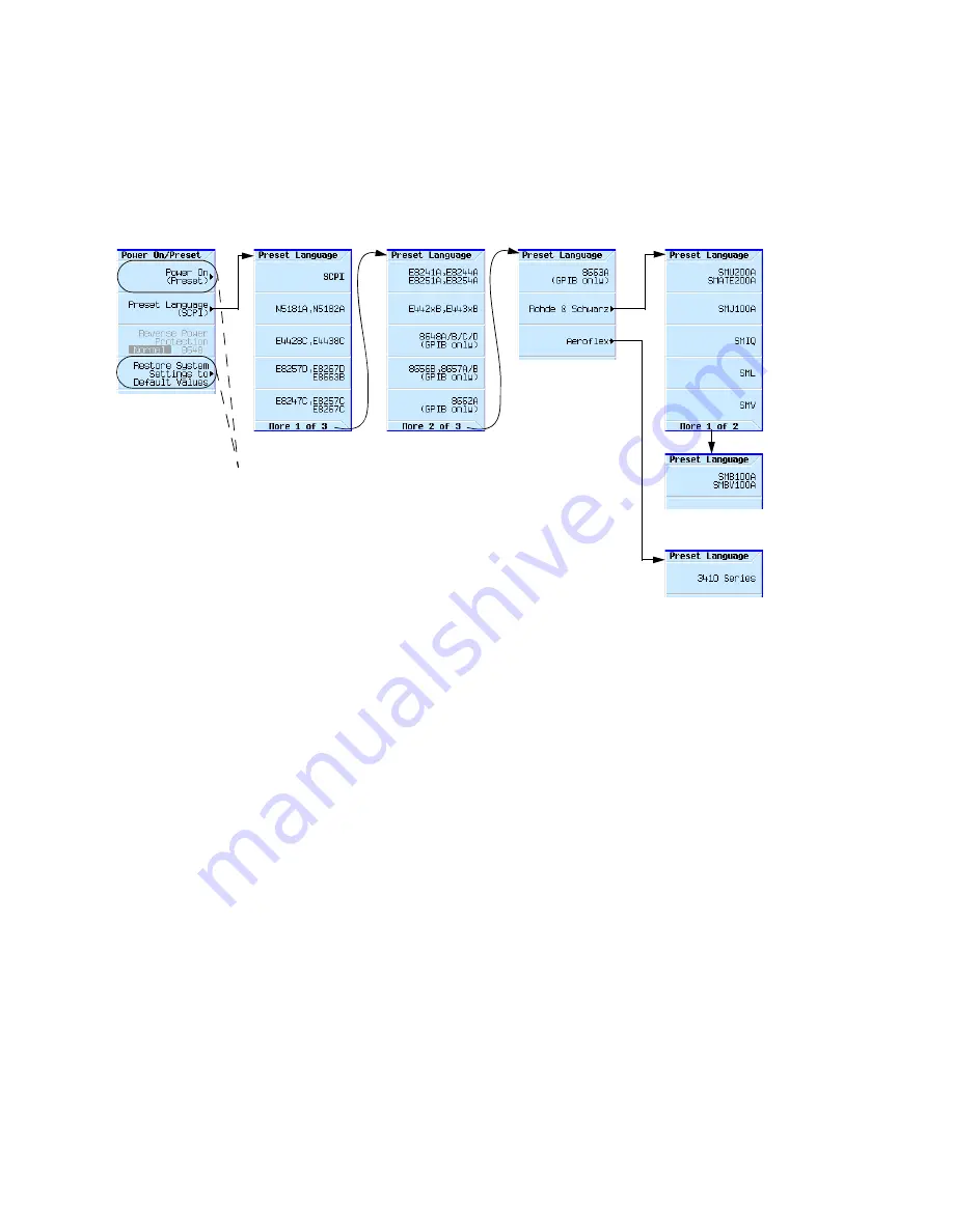 Keysight Technologies N5171B EXG Скачать руководство пользователя страница 51