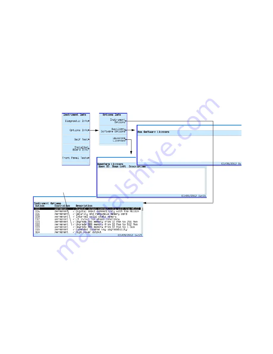 Keysight Technologies N5171B EXG Скачать руководство пользователя страница 53